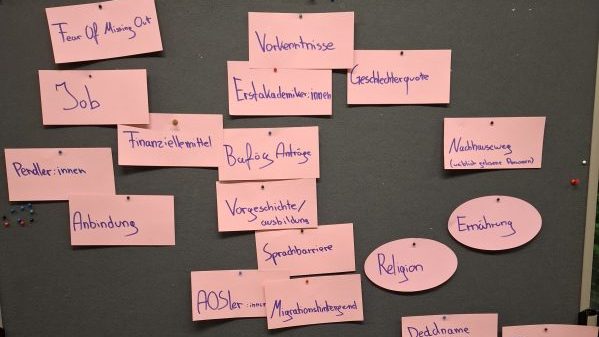 Foto: Arbeitsergebnisse Schlagworte