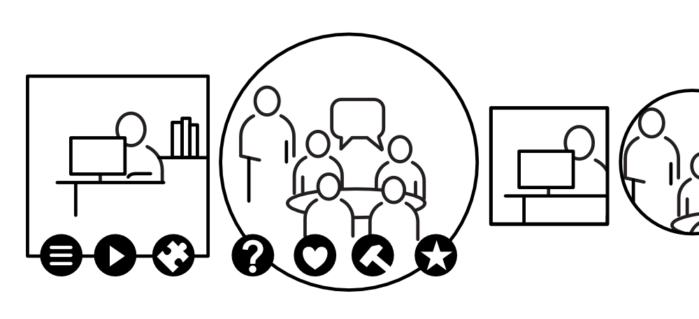 Grafik zeigt Flipped Classroom-Konzept